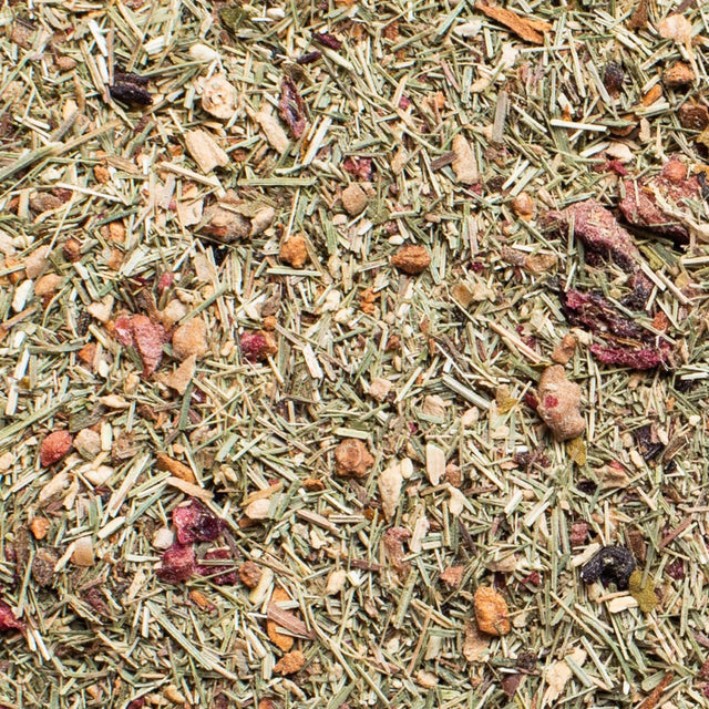 CTRL+ALT+DEL from Pluck Tea