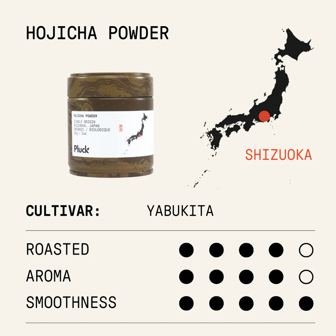 Organic Hojicha from Pluck Tea
