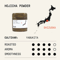 Organic Hojicha from Pluck Tea